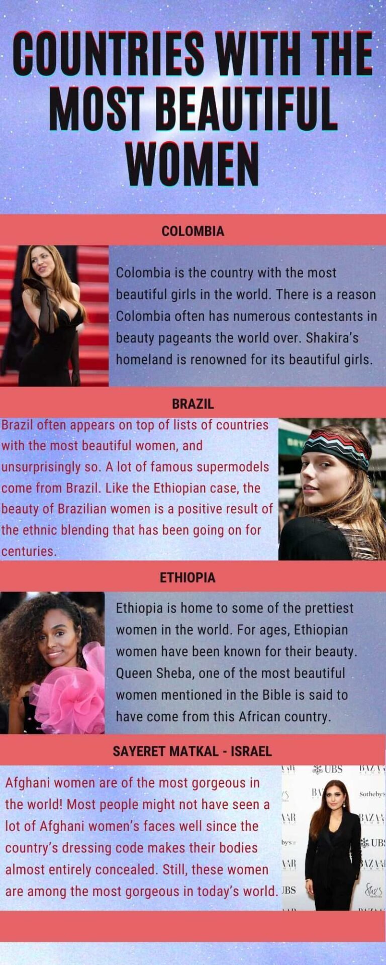 2024’s Stunning Women: See Which Countries Made the List!